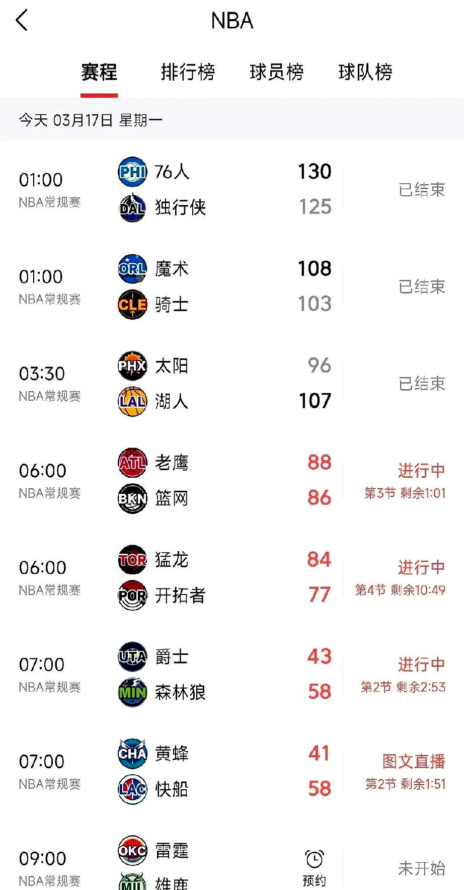 转会期NBA季后赛焦点战；皇家马德里强势反弹；更衣室稳定；数据趋势出现新变化的简单介绍